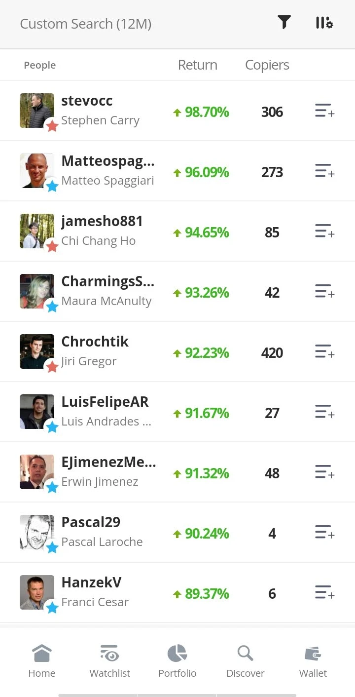 etoro copy trading