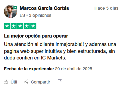 opiniones sobre IC Markets