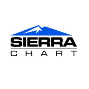 sierra chart