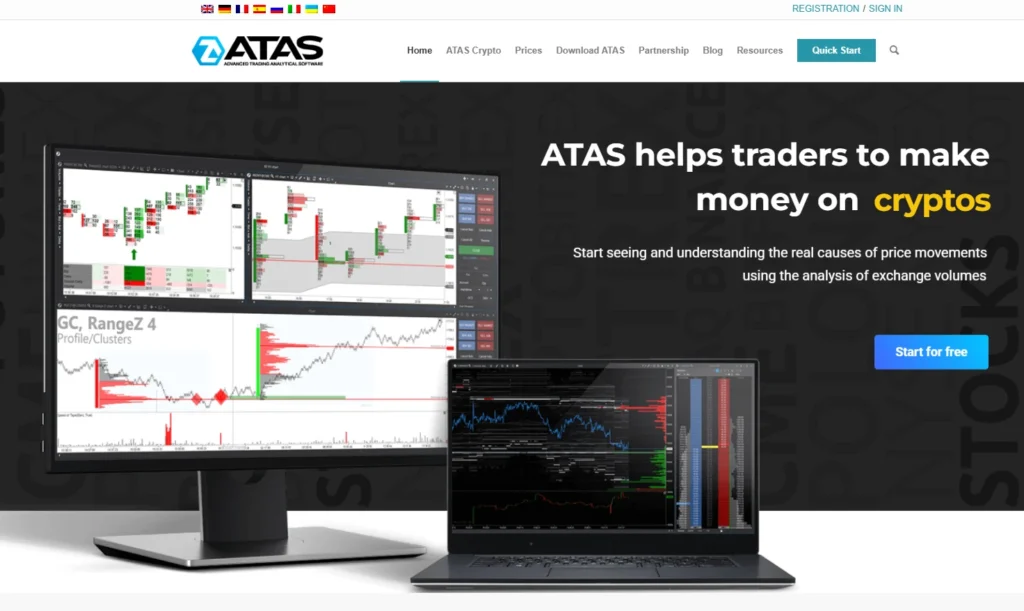 ATAS trading