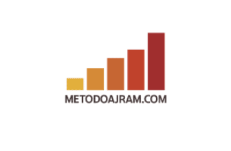 El Método Ajram - cursos de bolsa y trading