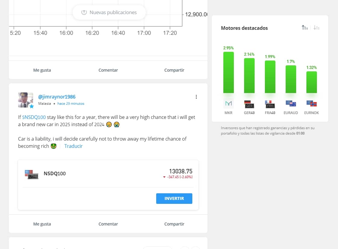 eToro broker opiniones