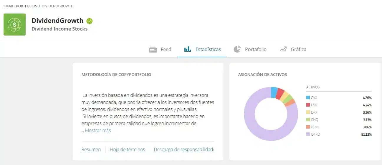 cuenta eToro