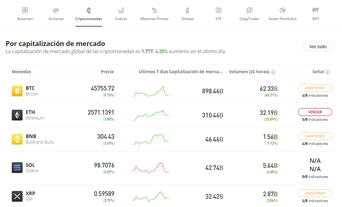 comprar criptomonedas con eToro