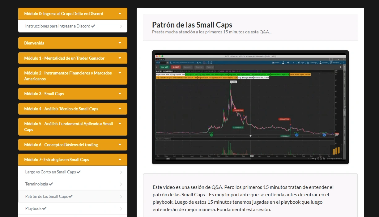 patrón de trading small caps