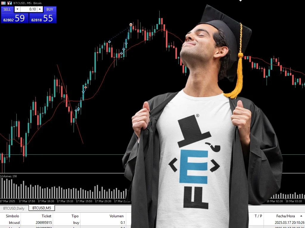 cursos de trading