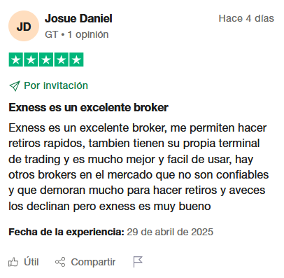 opinión Exness