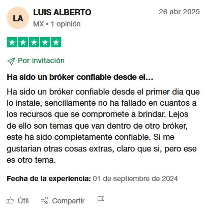 opinión Exness