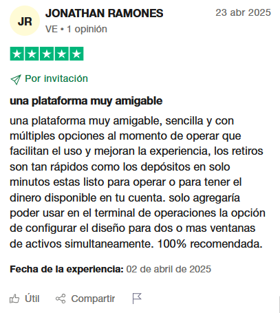 opinión Exness